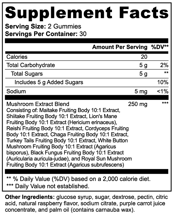 Grove Blend