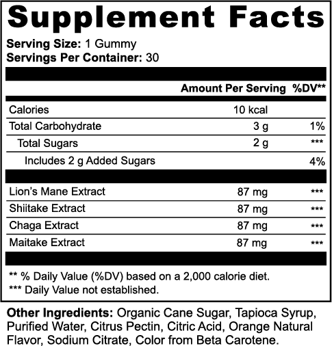 Grove Thrive